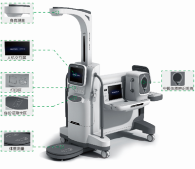 諾安健康小站/ E站 開啟社區(qū)健康管理新篇章