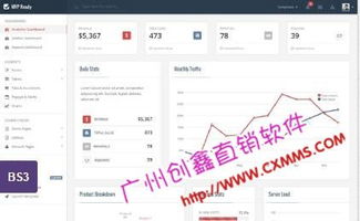 商城制作、會員結算系統、獎金分配軟件及系統軟件定制開發 一站式企業數字化解決方案