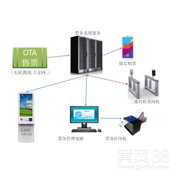 小程序軟件開發定制 開啟品牌數字化新篇章